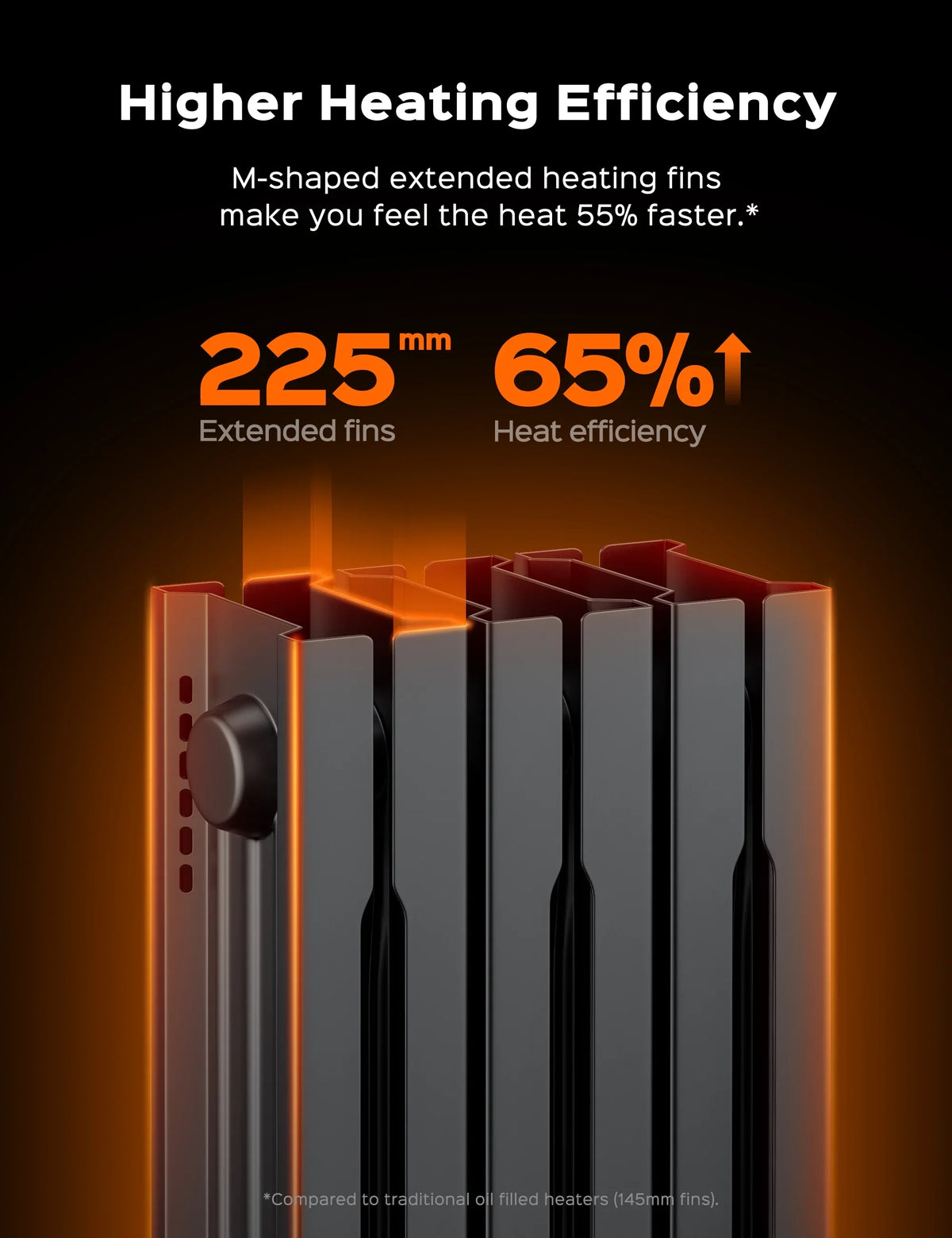 2026 NewDreo Oil Filled Radiator, Electric Radiant Heaters for indoor use Large Room with Remote Control, Child Lock, 4 Modes, Overheat & Tip-Over Protection, 24h Timer, Digital Thermostat, Quiet, 1500W