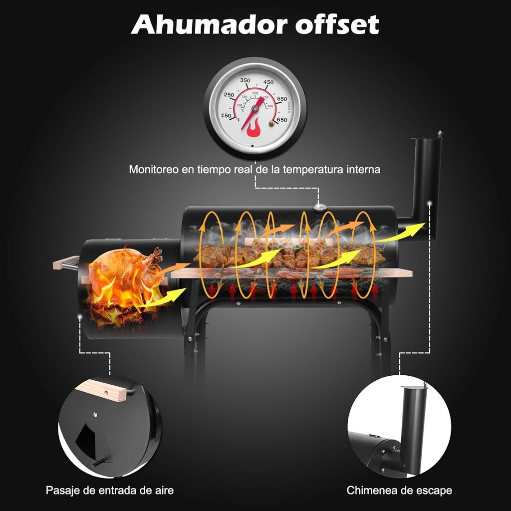Charcoal Grill & Integrated Offset Smoker, 43.7-Inch